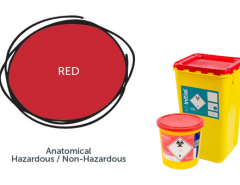 red colour code for anatomical hazardous/non-hazardous waste and yellow bin with red lid
